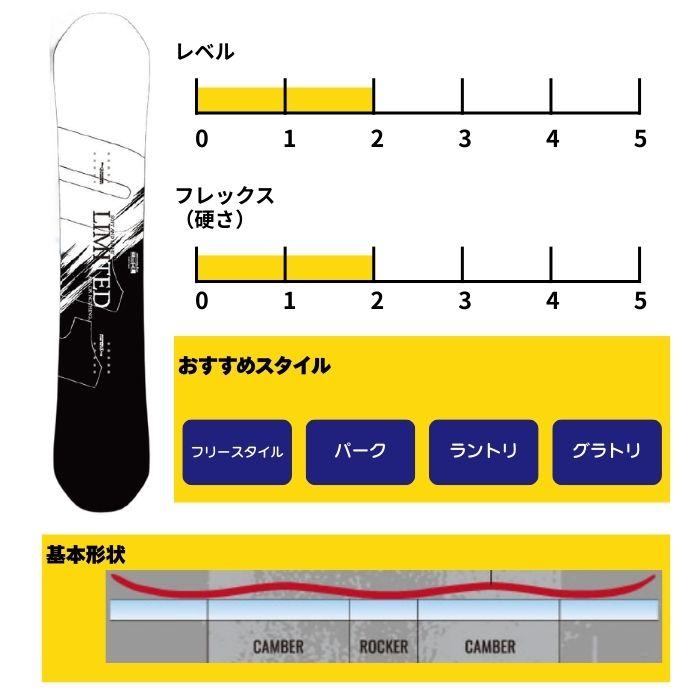 2027 011ARTISTIC ゼロワンワンアーティスティック X FLY SPIN LTD