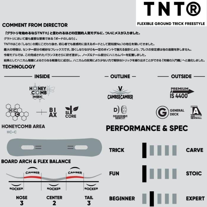 2027 FNTC エフエヌティーシー TNT R BLACK ティーエヌティー 26-27