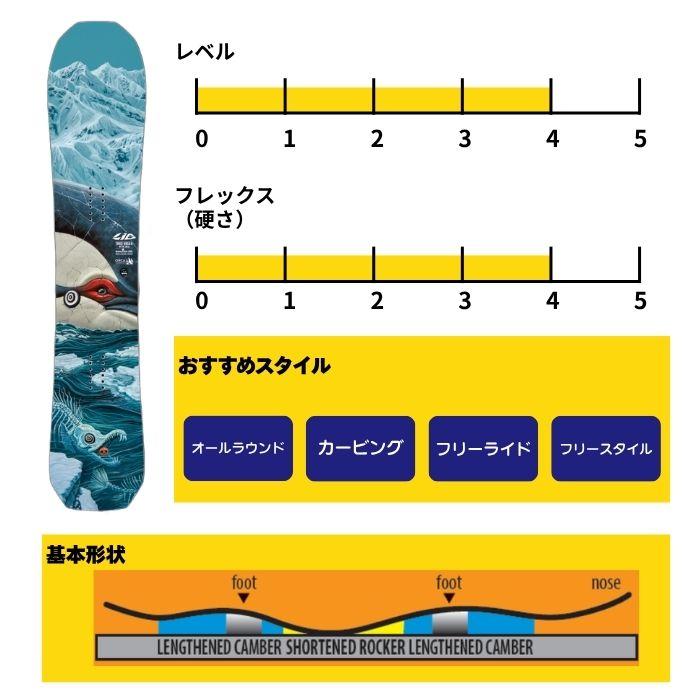 2027 LIBTECH リブテック T.RICE ORCA II トラビス ライスオルカ 26-27 