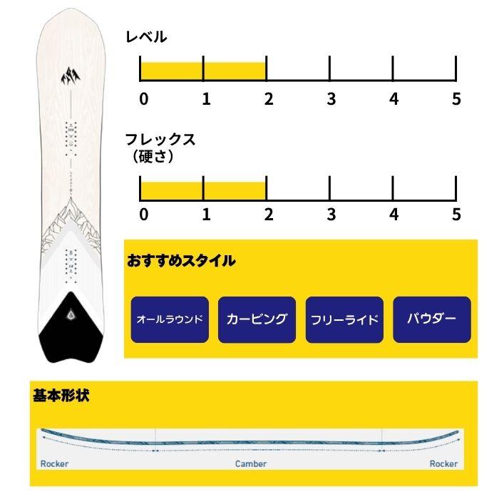 2027 JONES ジョーンズ STRATOS FAR EAST LIMITED ストラトス 26-27