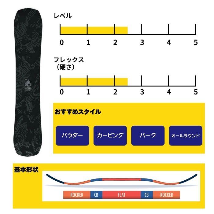 2027 SALOMON サロモン CRAFT クラフト 26-27 ボード板 スノーボードST