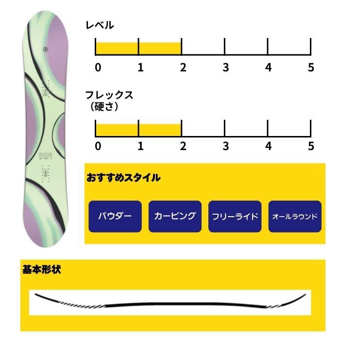 2027 RIDE ライド COMPACT コンパクト 26-27 レディース ボード板