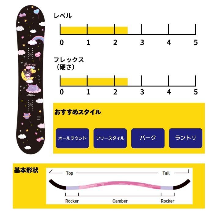 2027 SABRINA サブリナ SABRINA×KUROMI LTD クロミ 26-27 レディース