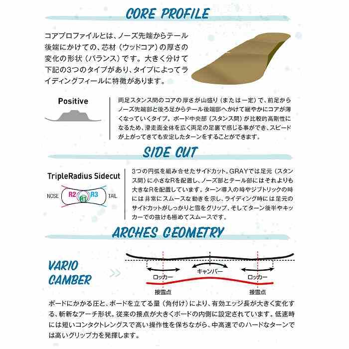 2024 GRAY グレイ FORCE フォース  23-24 アルペン　カービング ボード板 スノーボードST｜stadiummorispo｜04