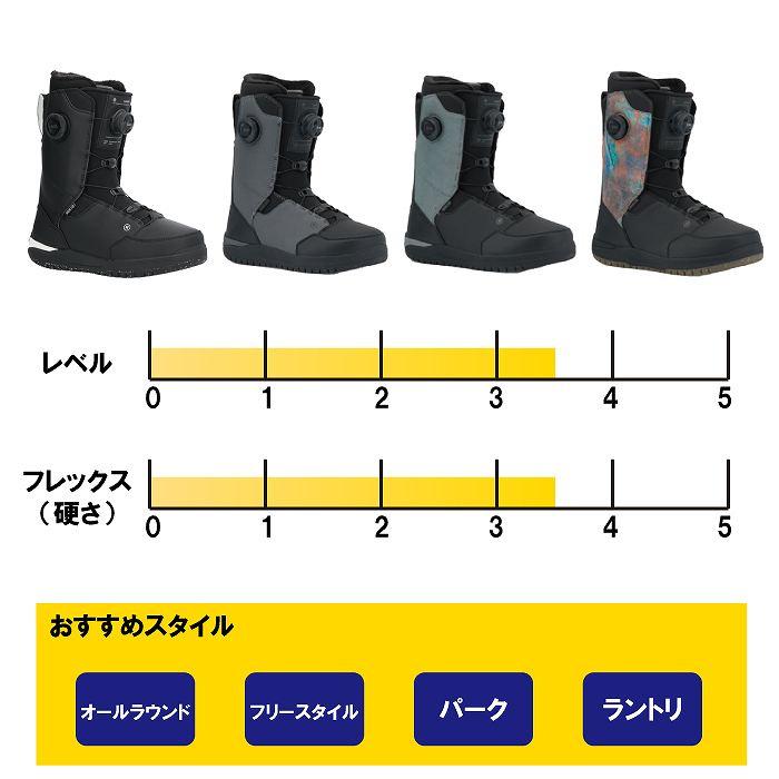 2026 RIDE ライド LASSO ラッソ ATLANTIC 25-26 ダブルBOA
