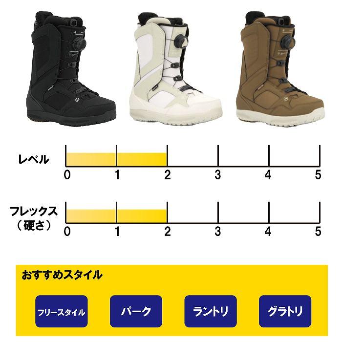 【美品】26cm RIDE SAGE ボア スノーボードブーツ(女性用) 2026 RIDE ライド SAGE セージ BROWN 25-26 レディース BOA