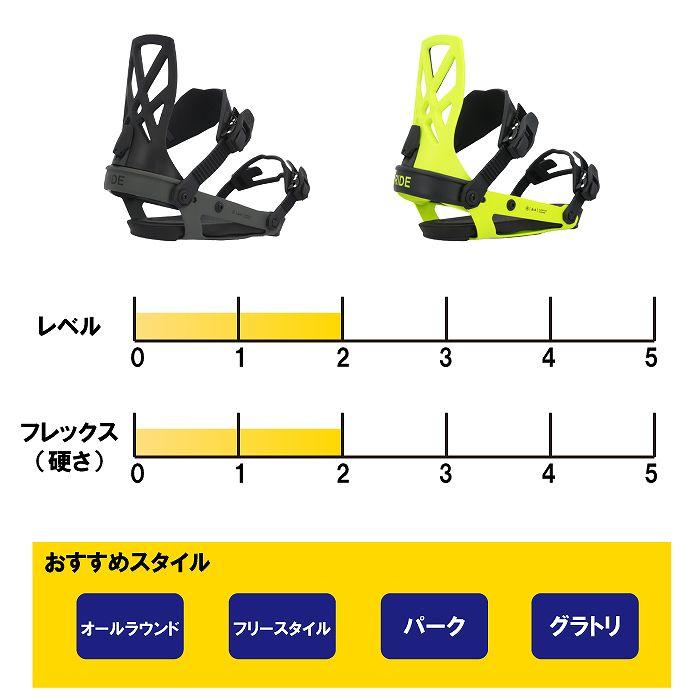 2025 RIDE ライド A-4 LIME 24-25 スノーボード ビンディング 2025 RIDE ライド A-4 LIME 24-25 スノーボード ビンディング