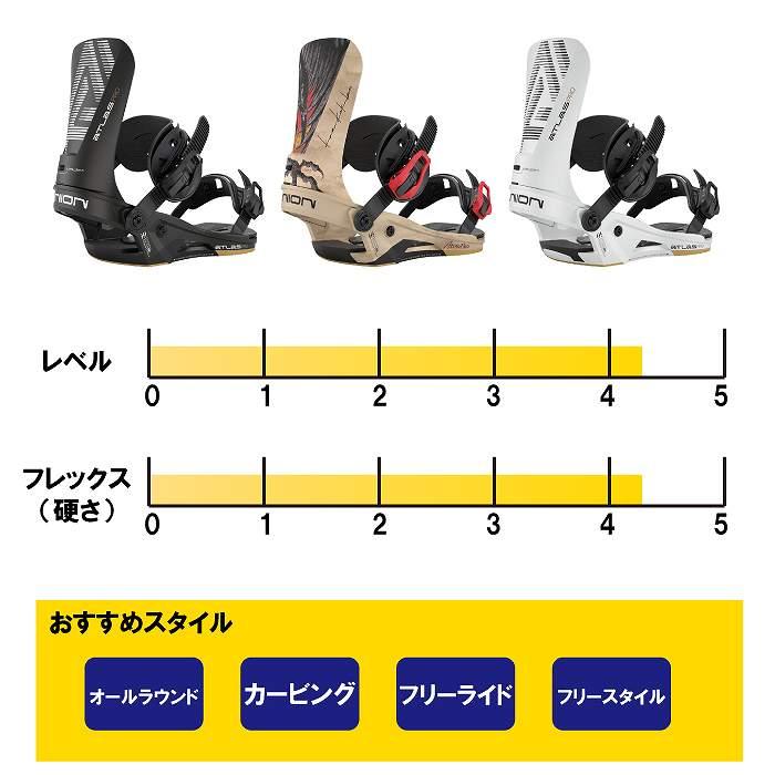 UNION BINDING 2026 ユニオン ATLAS PRO アトラス プロ KAZU UNION BINDING 2026 ユニオン ATLAS PRO アトラス プロ KAZU