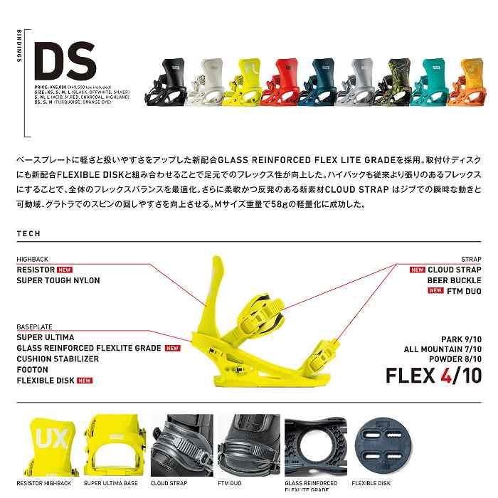 2026 FLUX フラックス DS ディーエス TURQUOISE 25-26 スノーボード
