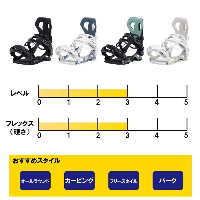2026 SP BINDING エスピー CORE コア BLACK 25-26 スノーボード 2026 SP BINDING エスピー CORE コア BLACK 25-26 スノーボード