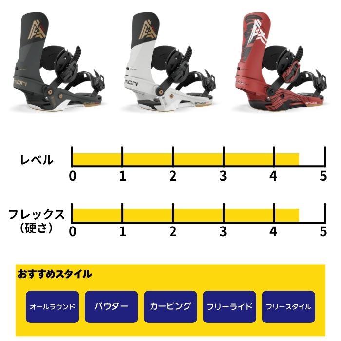 UNION BINDING 2027 UNION ユニオン ATLAS PRO アトラスプロ KAZU