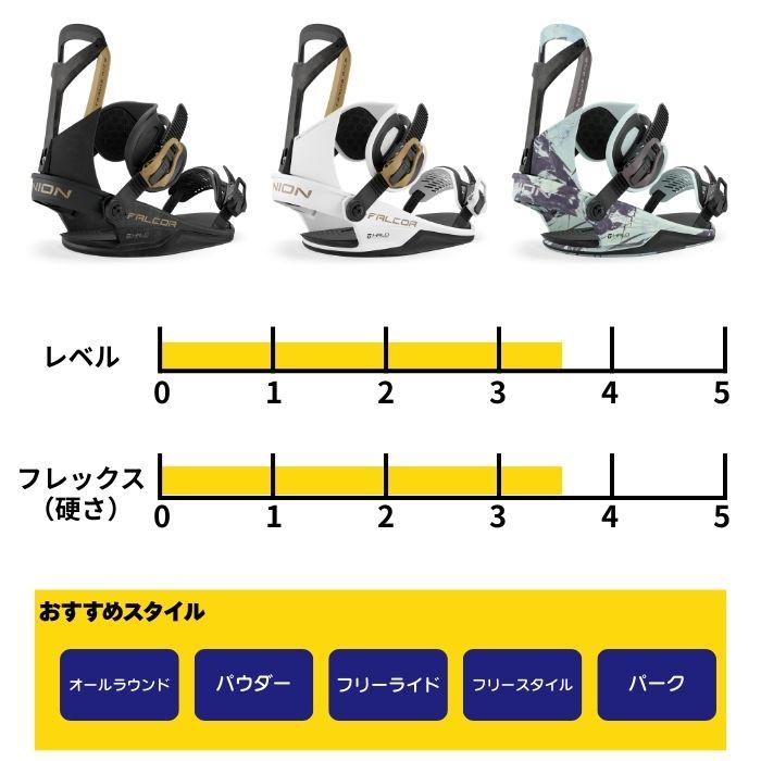 UNION BINDING 2027 UNION ユニオン FALCOR ファルコア GLACIER SHADOW