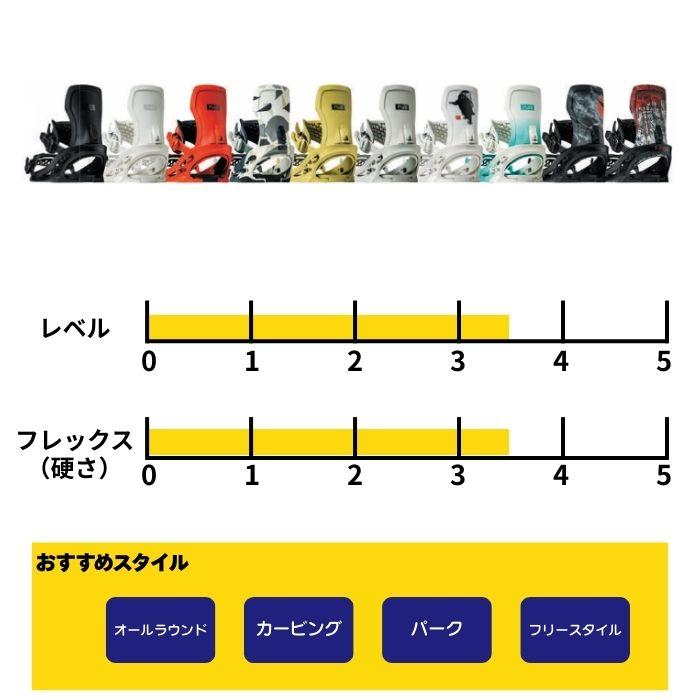 FLUX BINDINGS（フラックスバインディング） 2027 FLUX フラックス XF