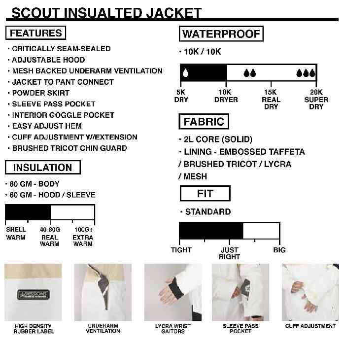 SESSIONS セッションズ ウェア SCOUT INSULATED JACKET 22-23 NAVY