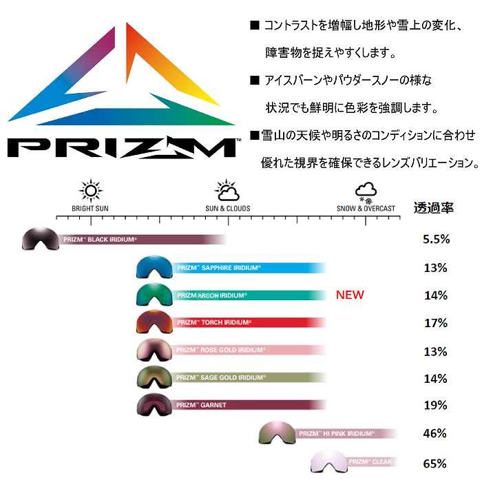 OAKLEY オークリー LINE MINER M  ラインマイナーエム  MATTE BLACK PRIZM ARGON IRIDIUM  OO7093-75  オークリーゴーグルST｜stadiummorispo｜04