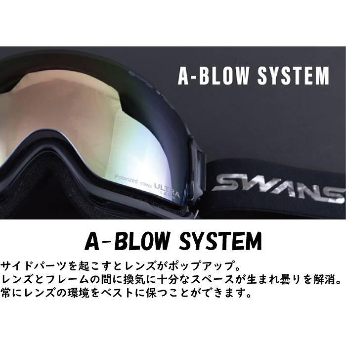 SWANS スワンズ RIDGELINE リッジライン VEM RL-MDH-CMIT-GD 調光 