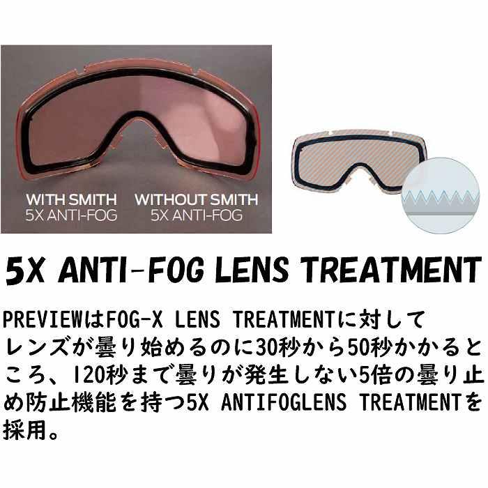 SMITH スミス PREVIEW プレビュー FATIGUE GREEN 010276061 調光レンズ