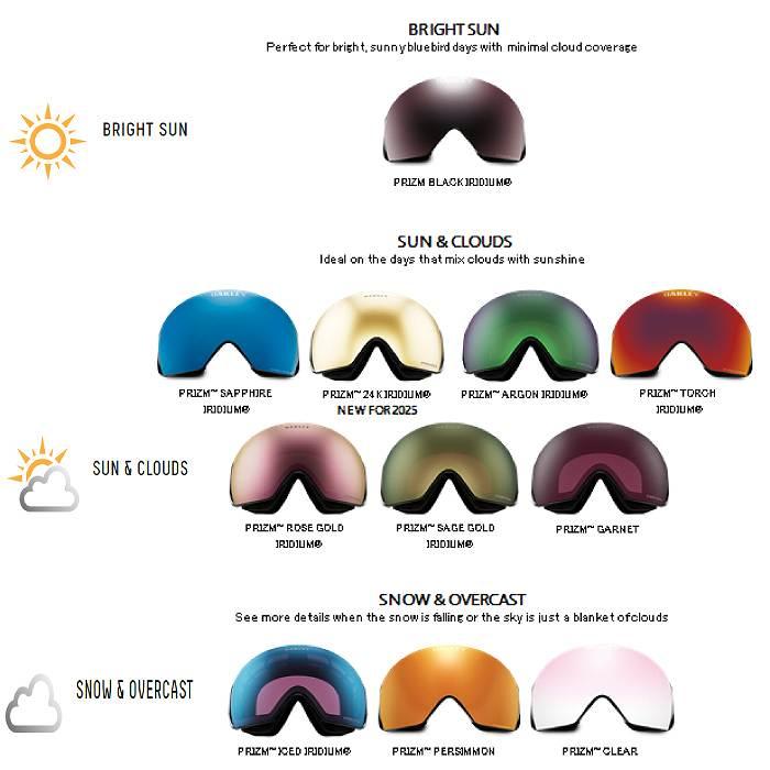 OAKLEY オークリー LINE MINER L ラインマイナーエル AYUMU HIRANO