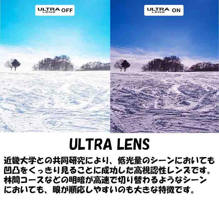 SWANS スワンズ RIDGELINE リッジライン MBKF RL-MDH-CU-LP 調光 ウルトラレンズ コントラストレンズ 球面レンズ SWANSゴーグル  26-27STの画像