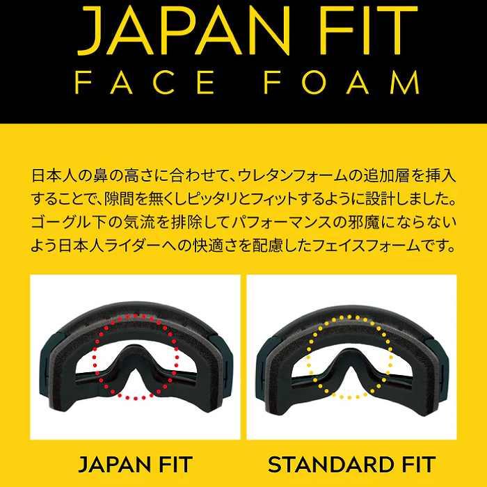 VONZIPPER ボンジッパー OUTRO アウトロー BFC BF21M707 スキー