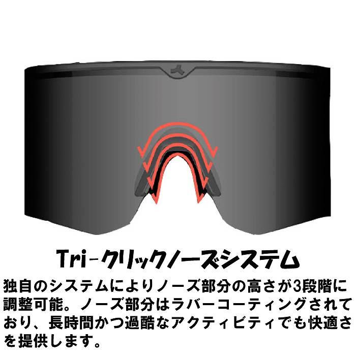 TRIPOINT トライポイント Treriksroset Tri-x Polarized トレリクスローセットTRIS001-010 サングラス 偏光レンズ スポーツサングラスSTの画像