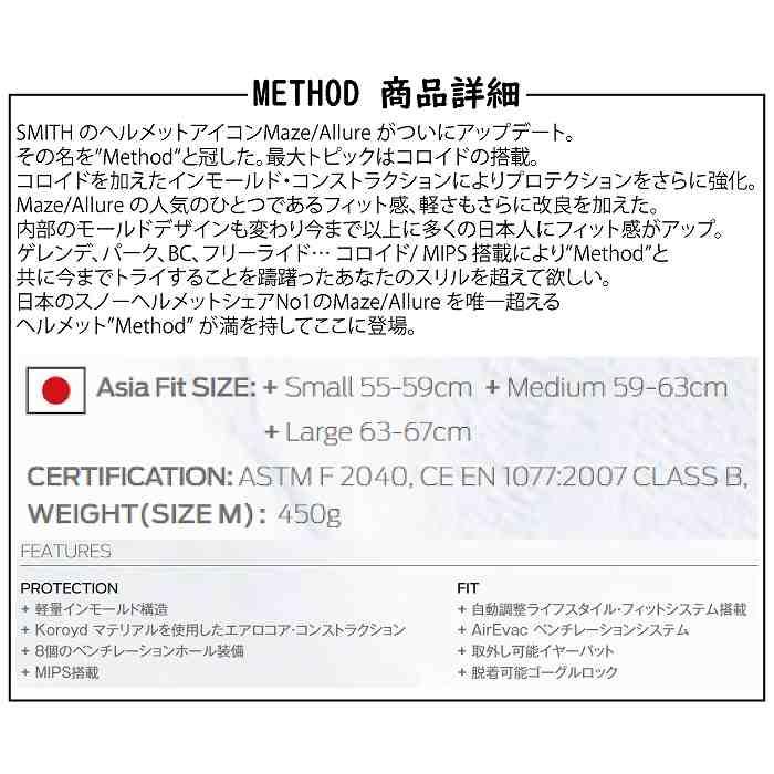 SMITH スミス 010274606 METHOD(ASIAN FIT) メソッド MATTE SLATE