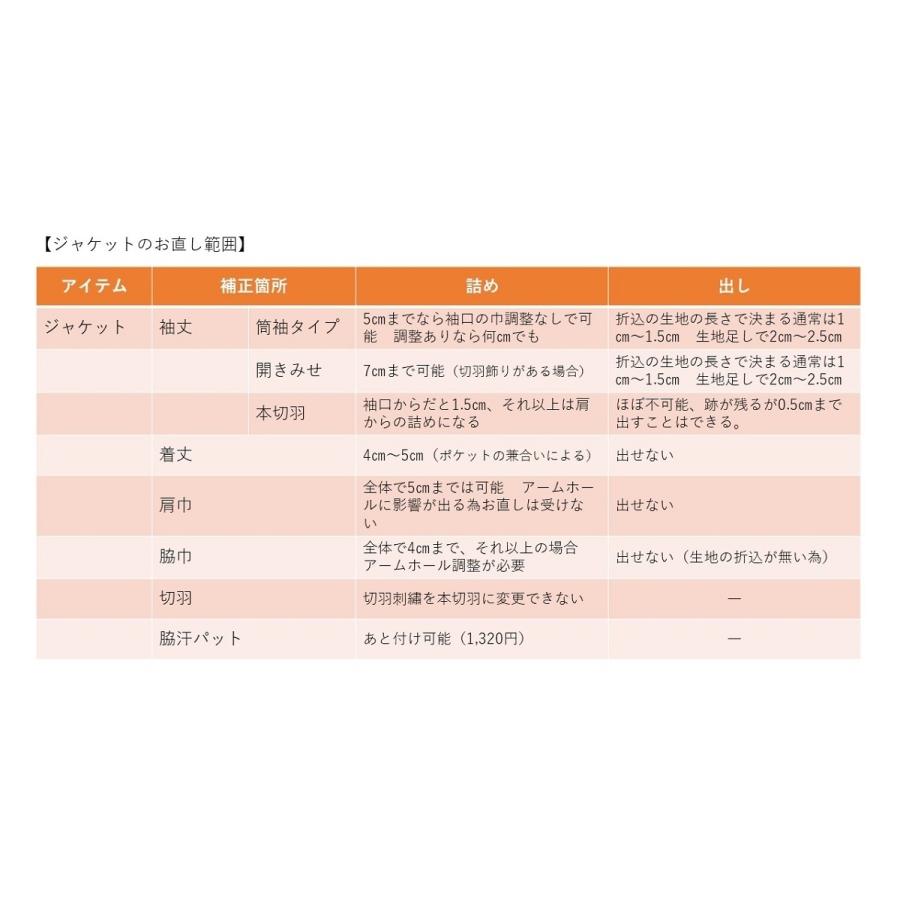 ジャケットのお直し 袖丈調整/肩でつめる |  | 03