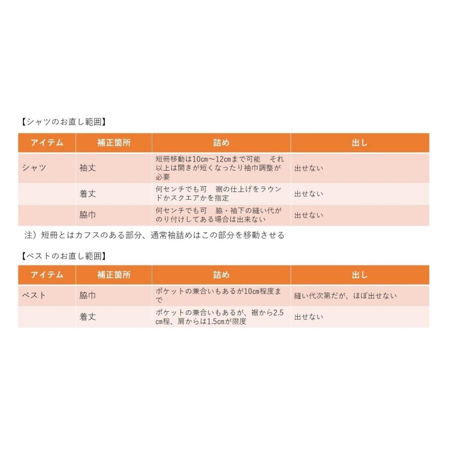 シャツ・ブラウスのお直し 袖口すりきれ直し |  | 03