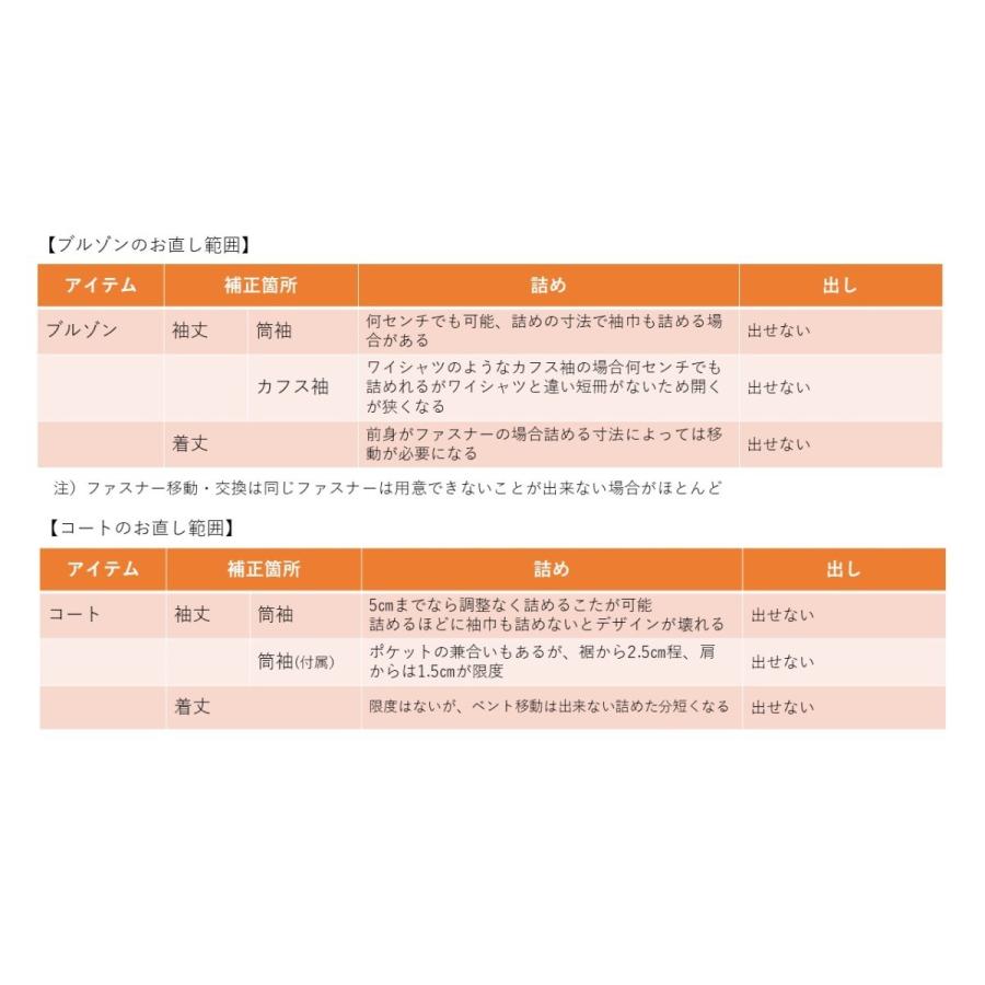 ブルゾン・コートのお直し 袖丈詰め（肩から詰める） |  | 04