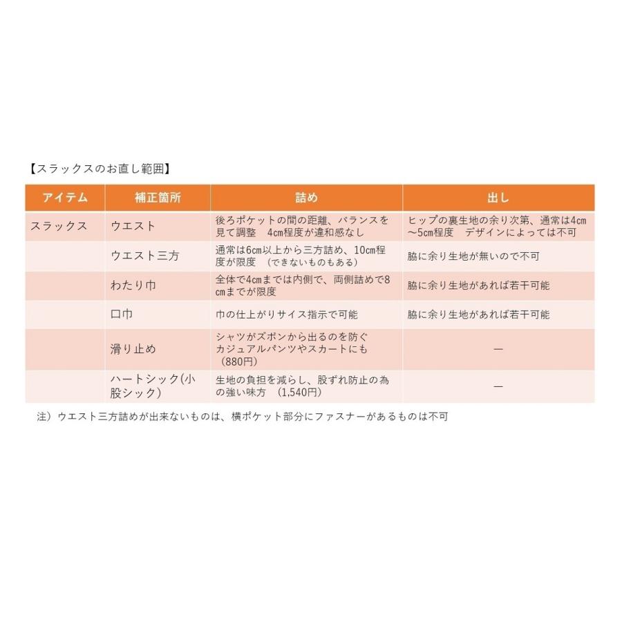 ズボンの裾上げ すそシングル（再） |  | 05