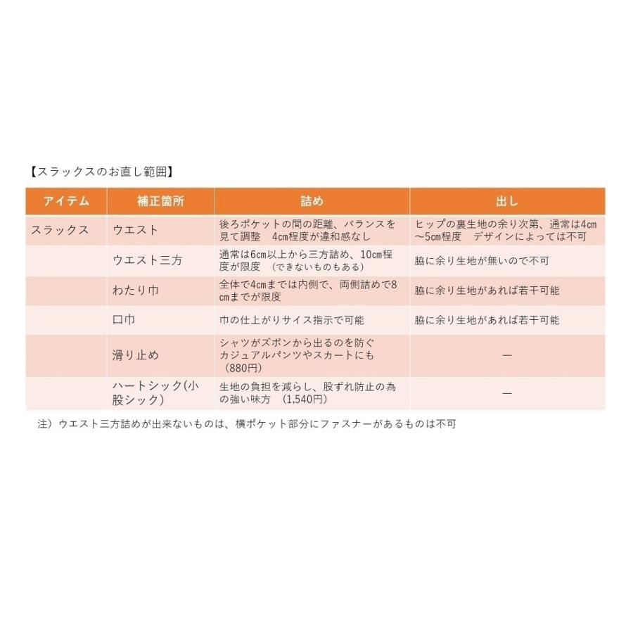 ズボンのウェスト詰め・出し ウェスト後中心 |  | 04