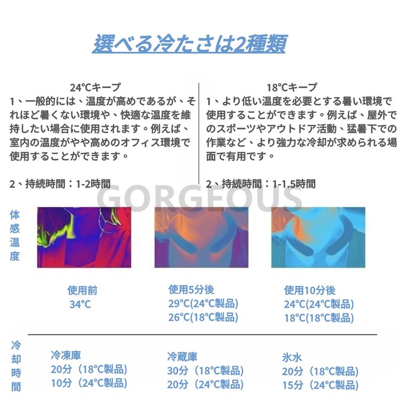 ネッククーラー 2023 最強 保冷剤 子供 18℃ slim 首掛け suo アイスリング l m fo クールリング 犬 野球 18℃凍結 24 18度 24℃ クールネックリング [蚊よけ]｜stagecostume｜11