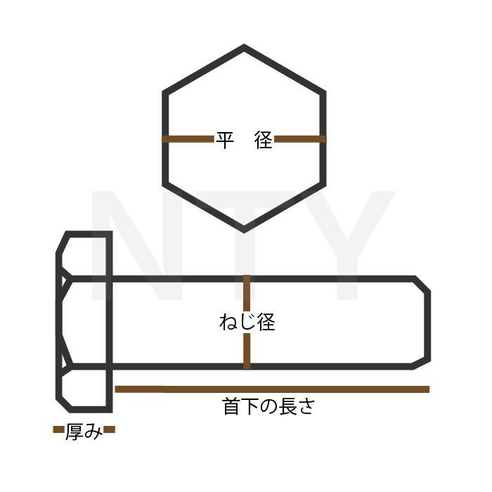 六角ボルト 全ねじ M10×30 小箱入り100本 首下:30mm 平径:17mm 厚み