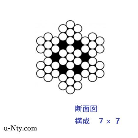 ワイヤーロープ 線径 2.0mm 30m巻 ステンレス ロープ DIY 釣り 物干し 落下防止 台風 地震対策 防災 架線 フェンス 柵｜stainless-store｜04