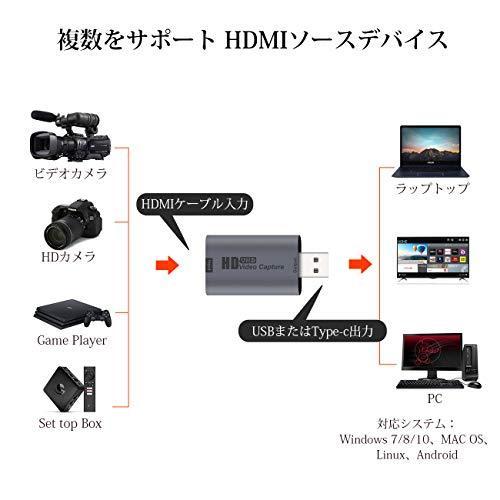 Mirabox HDMIキャプチャボードHD 1080P 録画 配信用 USB3.0 HDMIゲーム ... Mirabox HDMIキャプチャボードHD 1080P 録画 配信用 USB3.0 HDMIゲーム ...