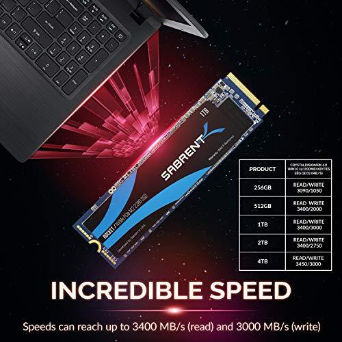 純正お得セール Sabrent 1TB ロケット NVMe PCIe M.2 2280ハイパフォーマンスの内蔵SSDドライブ (SB-ROCKET-1TB)