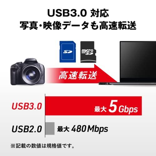 BUFFALO USB3.0 microSD/SDカード専用カードリーダー レッド BSCR27U3RD｜stakeba3｜04
