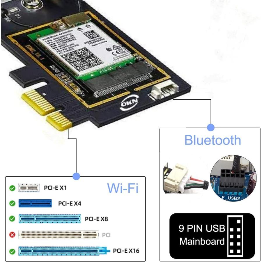 OKN WiFi 6E PCIe 無線LANカード AX5400 内蔵Intel AX210NGW 6