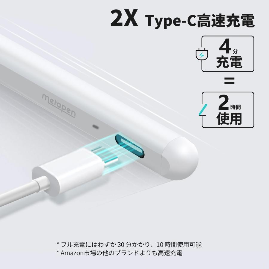 Metapen iPad ペンシル 2018年以降iPad アップルペンシル 傾き感知 磁気吸着機能 iPad ペン 極細 超高感度 誤作動防止 軽量 |  | 03