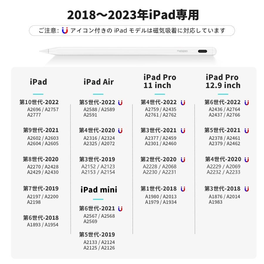 Metapen iPad ペンシル 2018年以降iPad アップルペンシル 傾き感知 磁気吸着機能 iPad ペン 極細 超高感度 誤作動防止 軽量 |  | 05