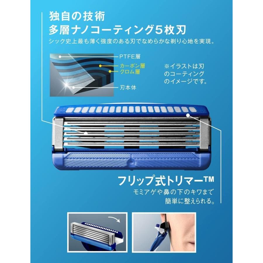 Schick(シック) ハイドロ5ベーシック 替刃(10個入) 髭剃り カミソリ