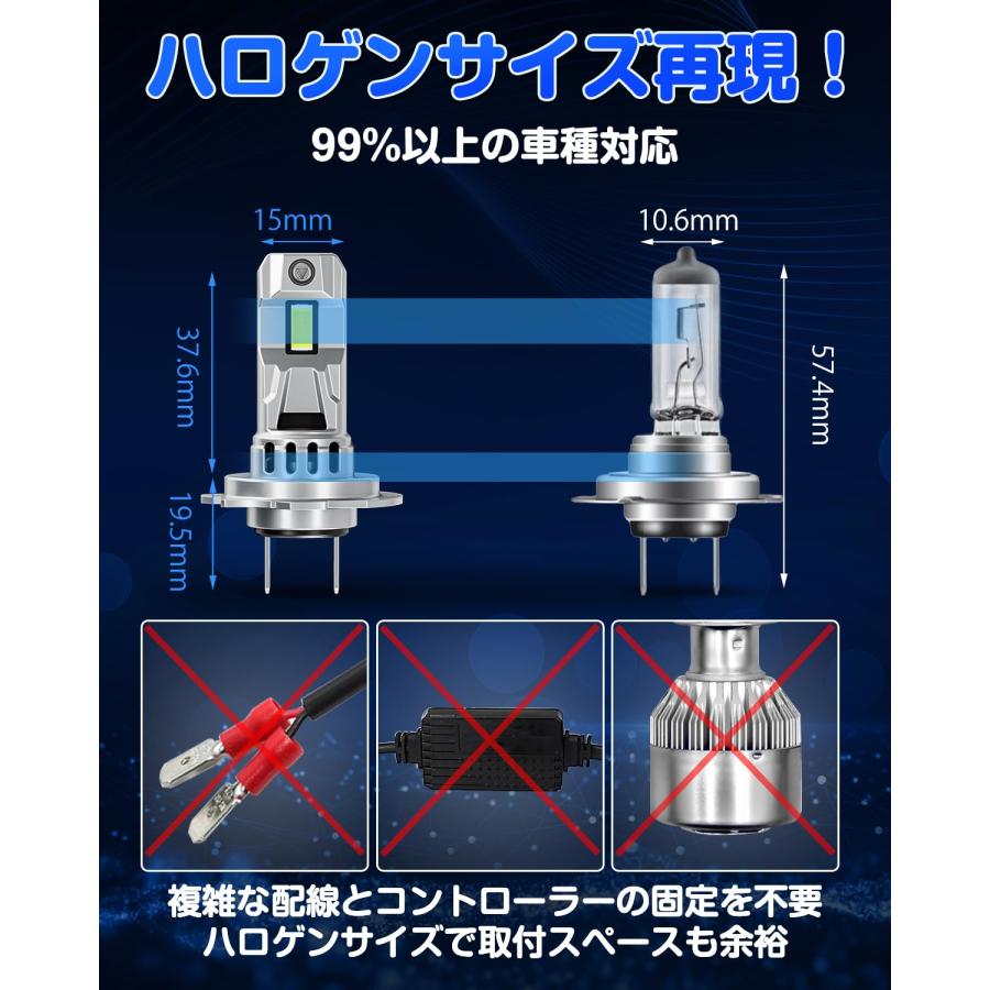 「2023年爆光H7 LED」SUPAREE h7 led ヘッドライト バイク 爆光 車検対応 キャンセラー内蔵 30W*2 静音冷却ファン付き h｜stakeba3｜04