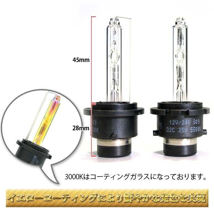 ホーミングエックス D4Cバルブ D4R D4S兼用 純正交換HIDバーナー HID