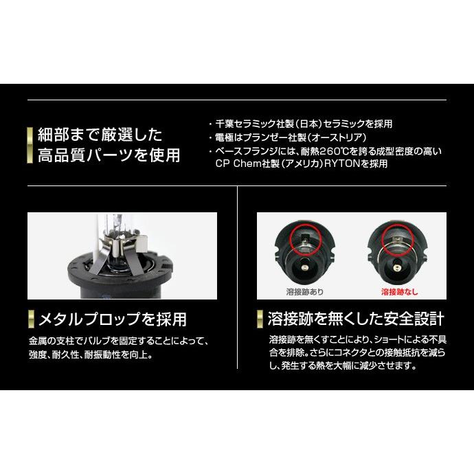 ホーミングエックス D2S 5000K Eマーク取得 ハイルーメン HID バルブ