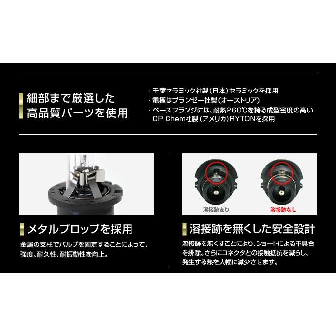 D4S 5000K Eマーク取得モデル ハイルーメン HID バルブ 純正交換用 35W 1本販売 純正同等クオリティー 2年保証｜stakeholder｜04