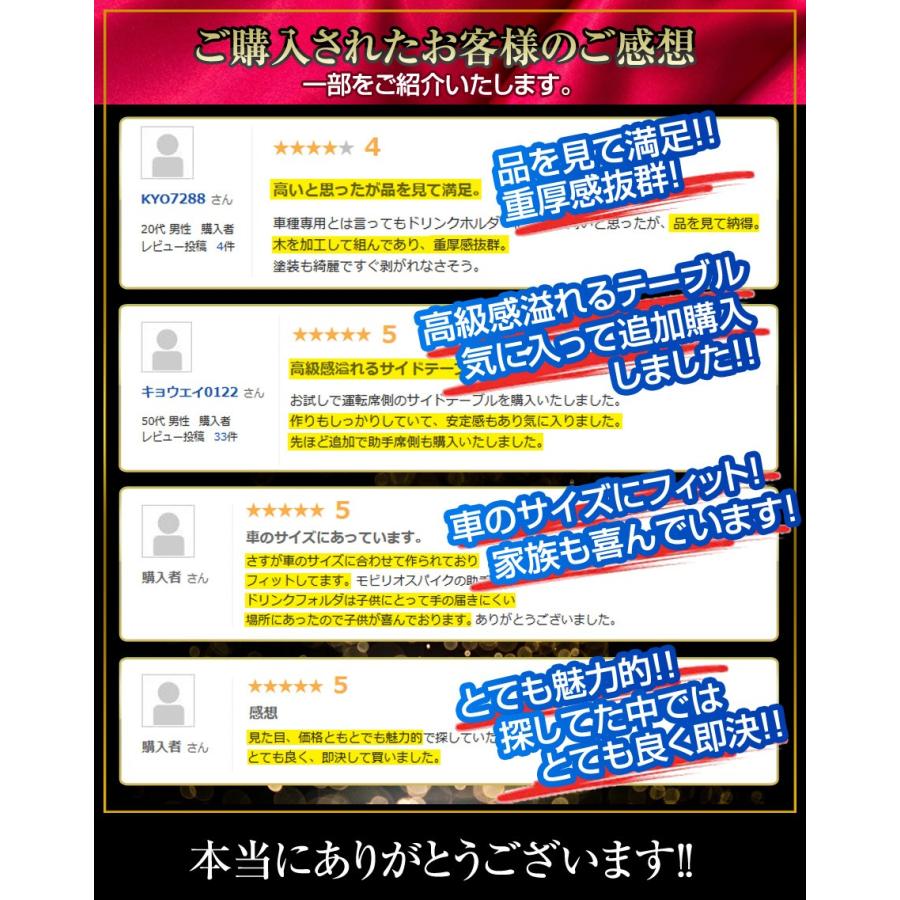 デリカd 2 デリカd2 Mb15s 純国産 サイドテーブル ミツビシ 三菱 St Stakeholder 通販 Yahoo ショッピング
