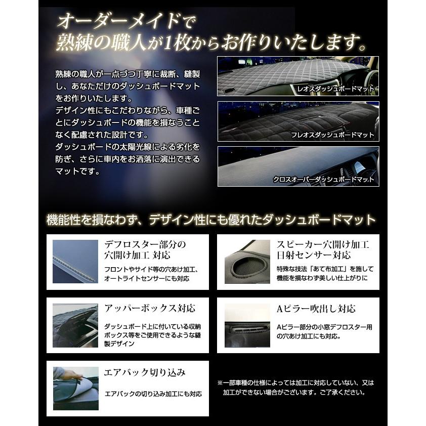ステークホルダー (スバル)サンバーディアス (KV3/4) ダッシュボード