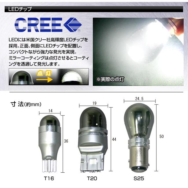 ステークホルダー LED バルブ S25 シングル BA15s 180度 平行ピン