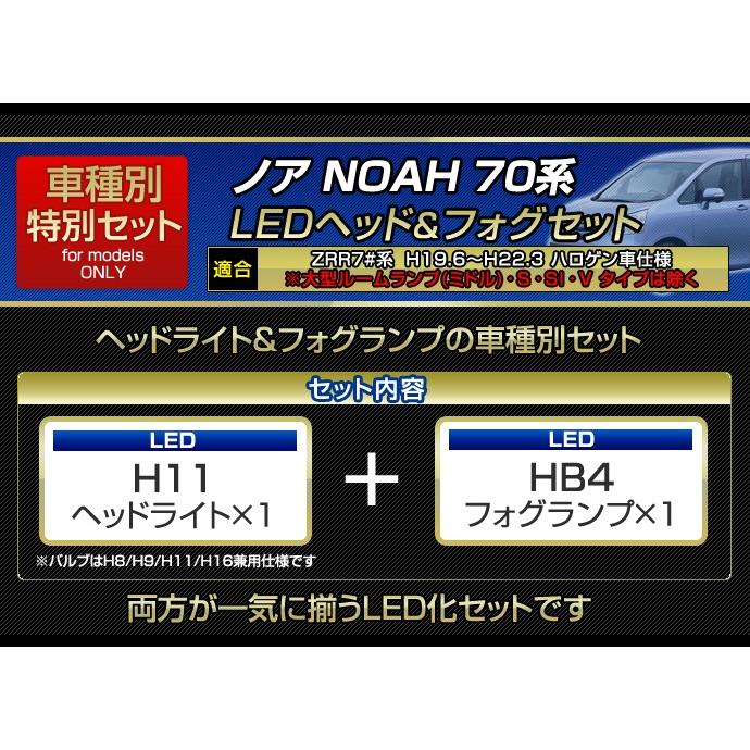 ノアヘッドライト 70 NOAH/ノア LEDコンバージョンキット D4S 両面発光 純正HIDを