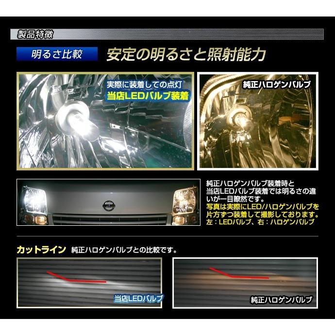 (10 WISH 前期用LEDヘッド/フォグセット) ヘッドライトHB4/フォグライトHB4(トヨタ)ウィッシュ(ANE/ZNE1#系 マイナー前)(H15.1〜H17.8)｜stakeholder｜06